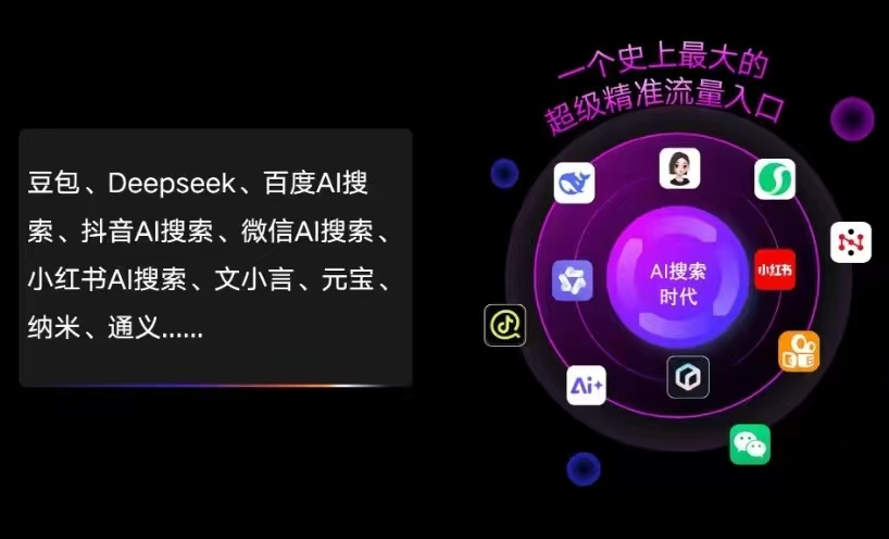 陆河县AI智能推广新玩法，抢占搜索时代免费精准客源