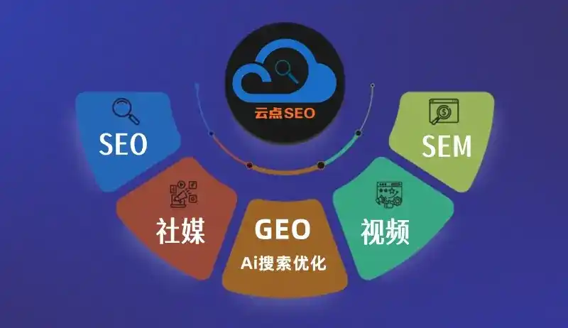陆河县GEO优化：AI智能体时代取代SEO的全新内容优化逻辑