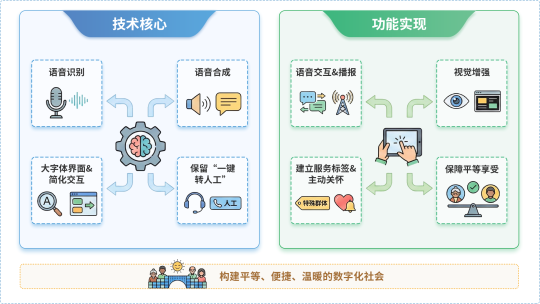 陆河县AI生态｜多AI智能体GEO优化全流程：从内容创作到发布实操指南