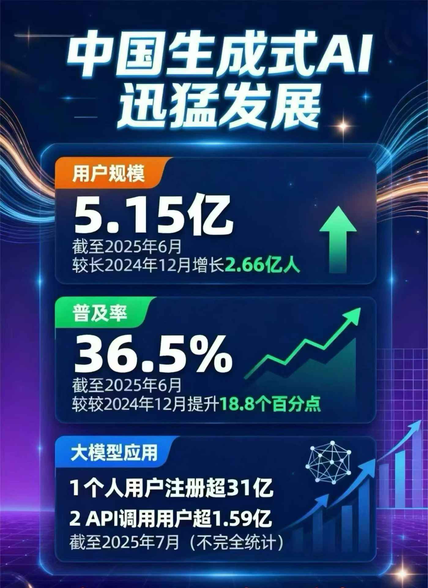 陆河县豆包GEO优化是什么？内容创作核心逻辑解析