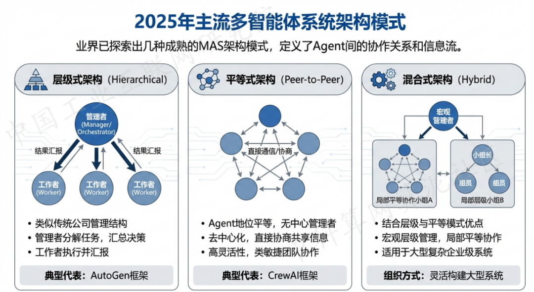 陆河县 AI 智能体商业应用探析：智能自主程序助力企业数字化升级