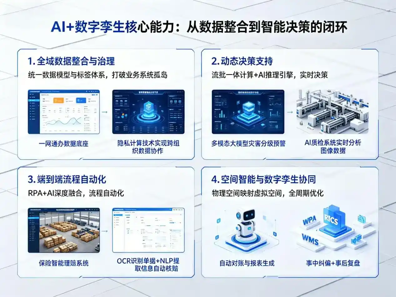 AI大模型落地优化服务｜解决陆河县企业大模型响应慢、输出不准、成本偏高问题