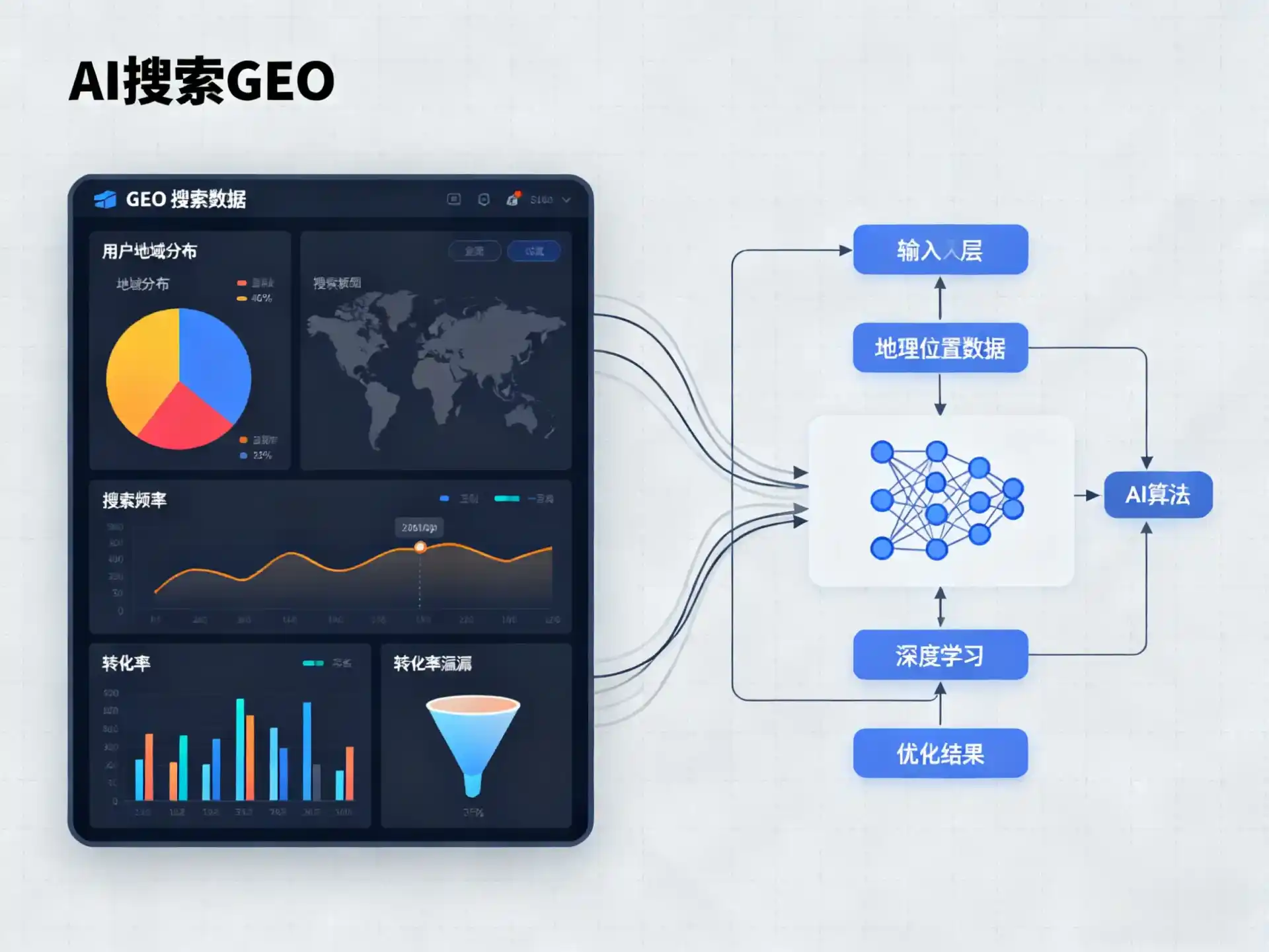 陆河县GEO优化服务商该如何筛选？生成式引擎优化行业实践观察