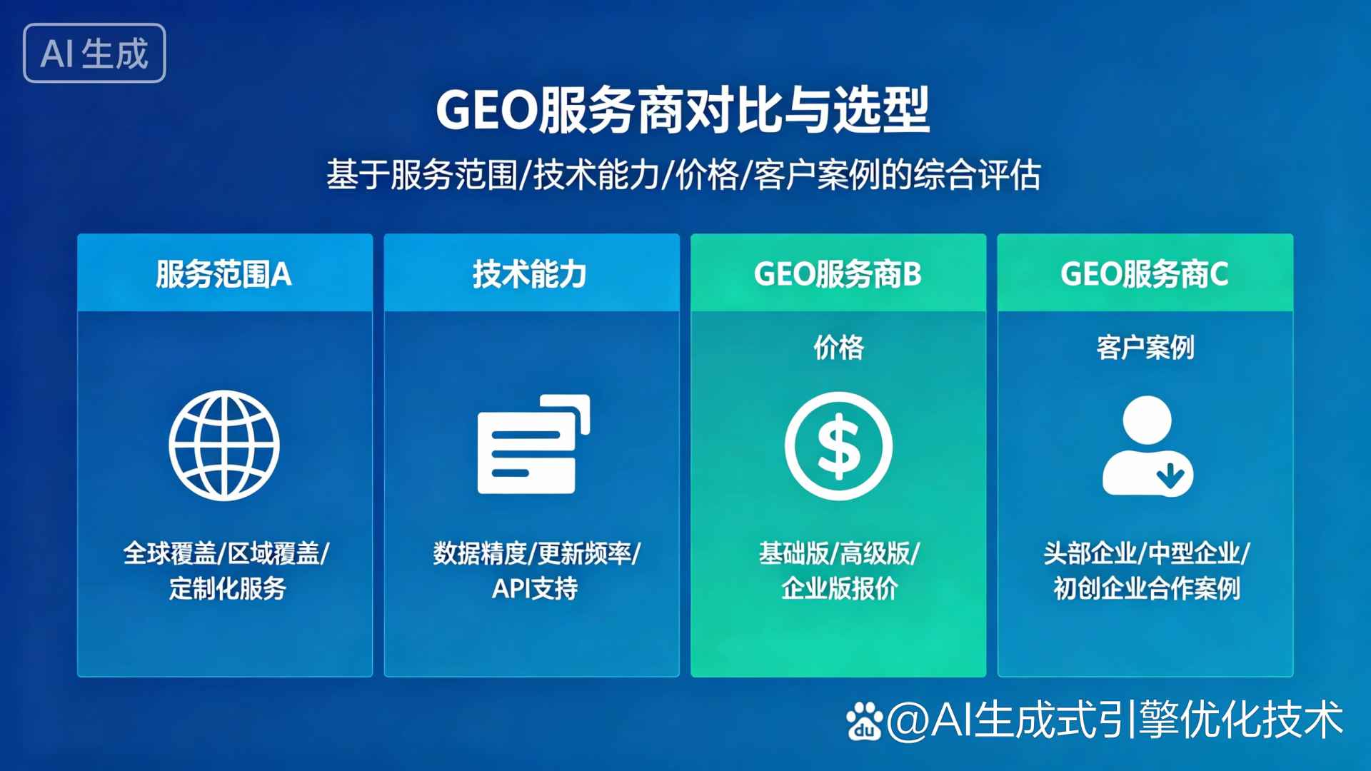 陆河县GEO优化服务商该如何选择？聊聊生成式引擎优化行业现状